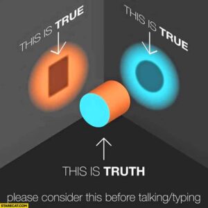 perspective truth